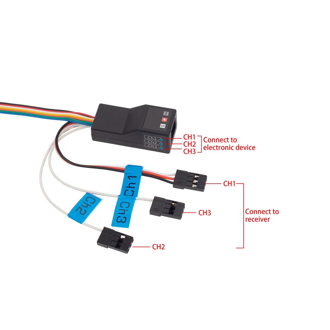 LED Light System Front & Rear  - огляд і ціна Rc Hobby Horizon